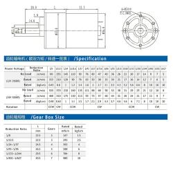 Greartisan DC12/24V 5-1000RPM Gear Motor High Torque Electric Micro Speed Reduction Geared Motor Centric Output Shaft 37mm Diameter Gearbox